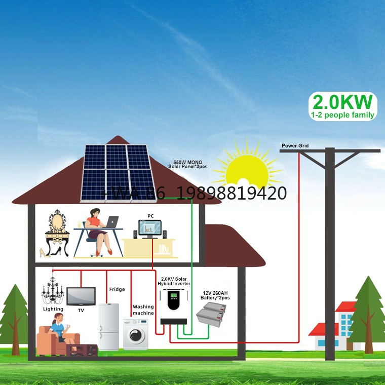 2KW 12V Solar Energy Systems H – обзор и цена Renewable Energy Grid
