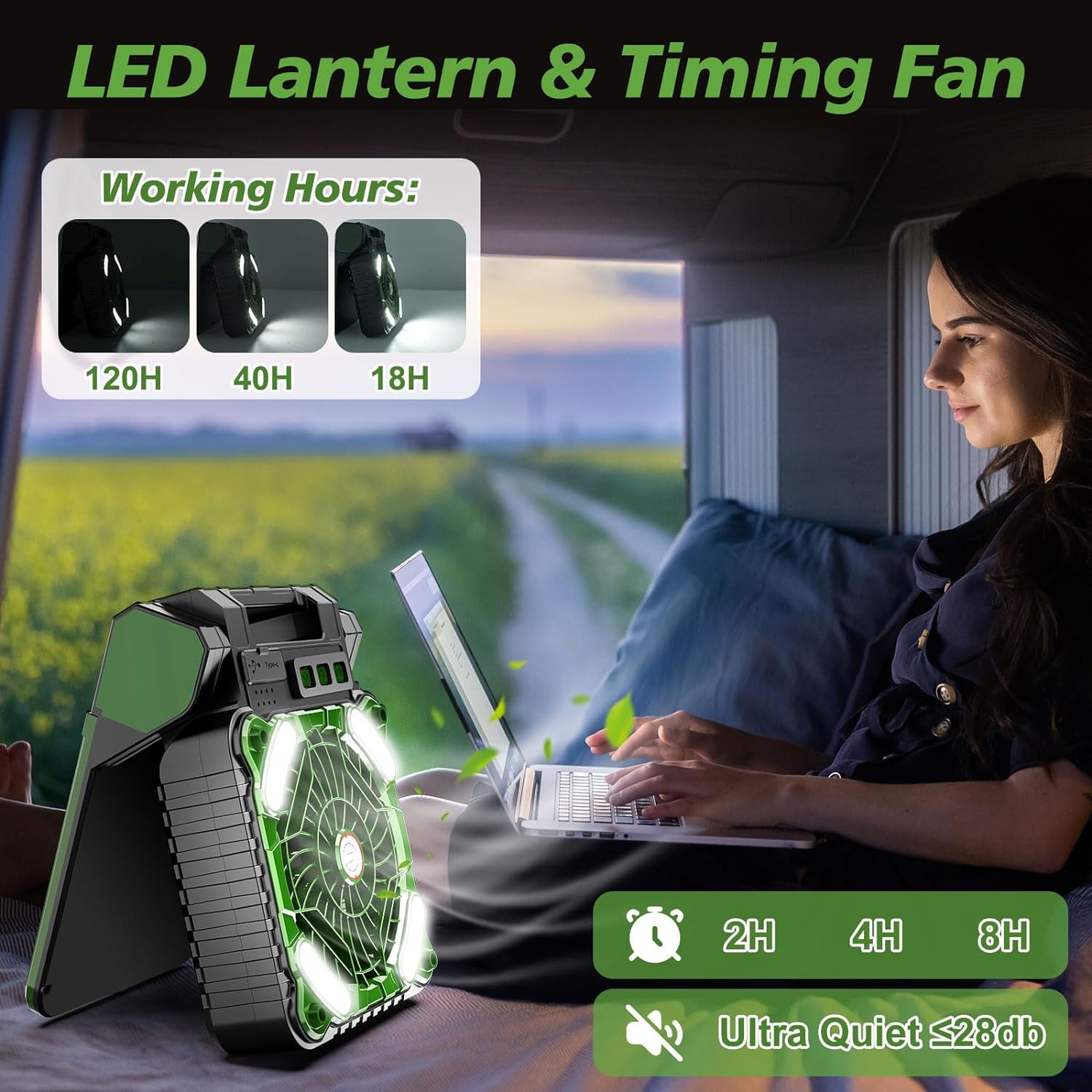 10000mAh Solar Powered Portabl – обзор и цена Renewable Energy Fan