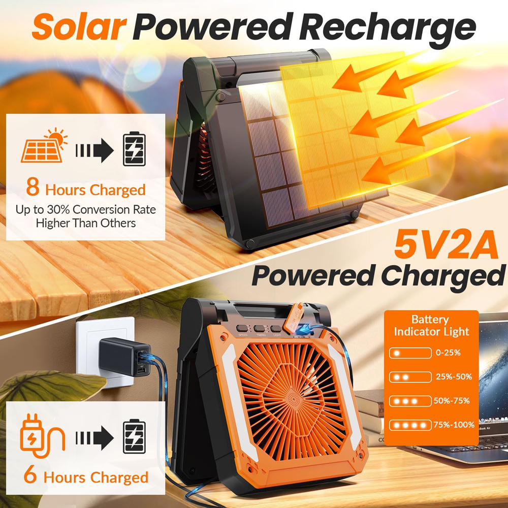 Portable Rechargeable Table Fa – обзор и цена Renewable Energy Fan