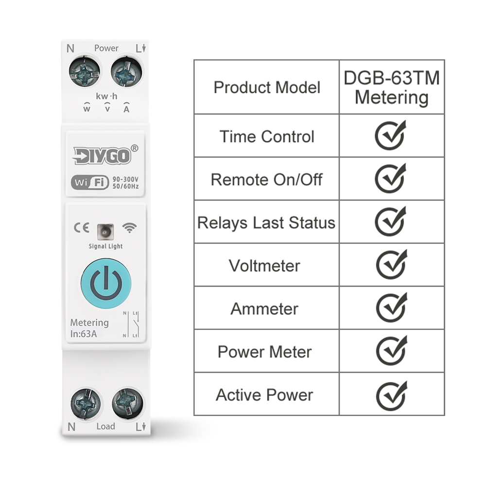 Tuya WiFi Circuit Breaker 1P+N – обзор и цена Din Rail Circuit Breaker