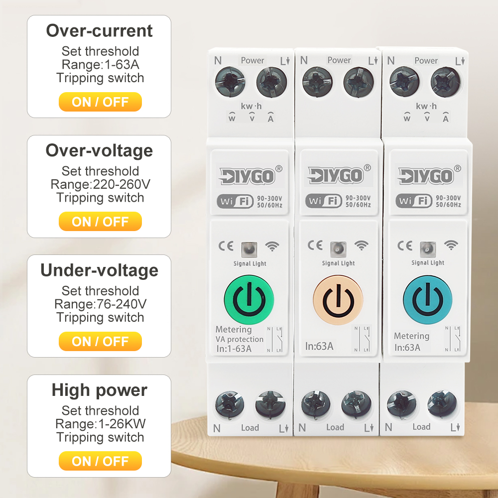 Tuya WiFi Circuit Breaker 1P+N – обзор и цена Din Rail Circuit Breaker
