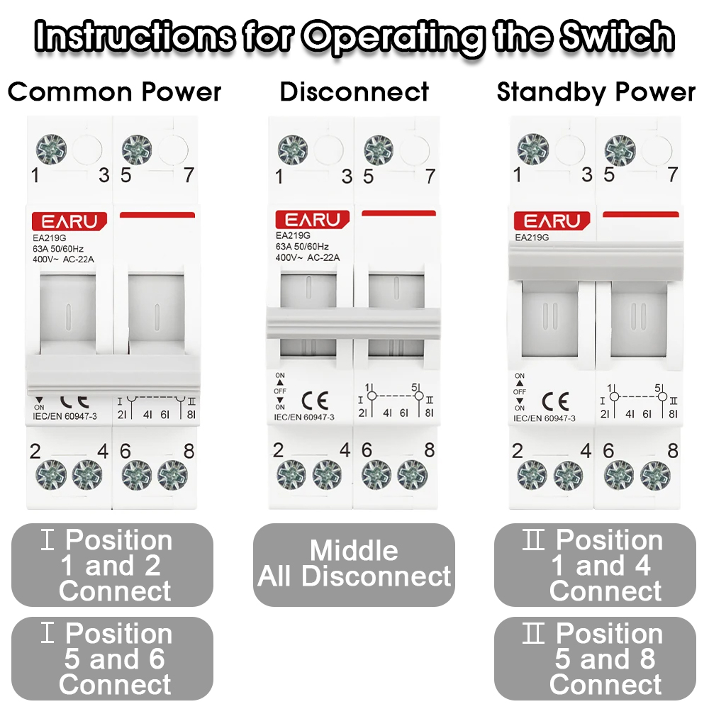 2P 40A 63A AC400V 50/60Hz Din  – обзор и цена Din Rail Circuit Breaker