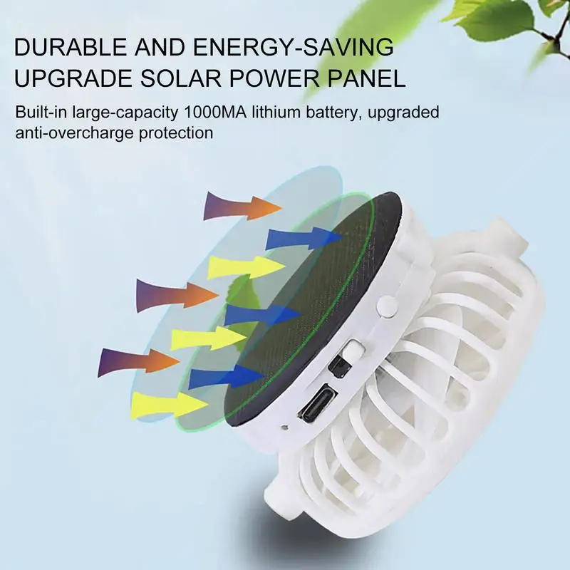 Breathable Sunhat with Solar F – обзор и цена Renewable Energy Fan