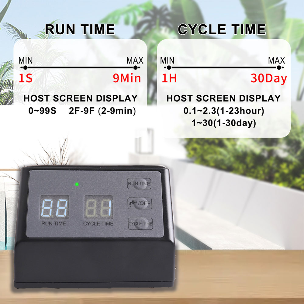 Solar Power Timer Automatic Dr – обзор и цена Renewable Energy Kits