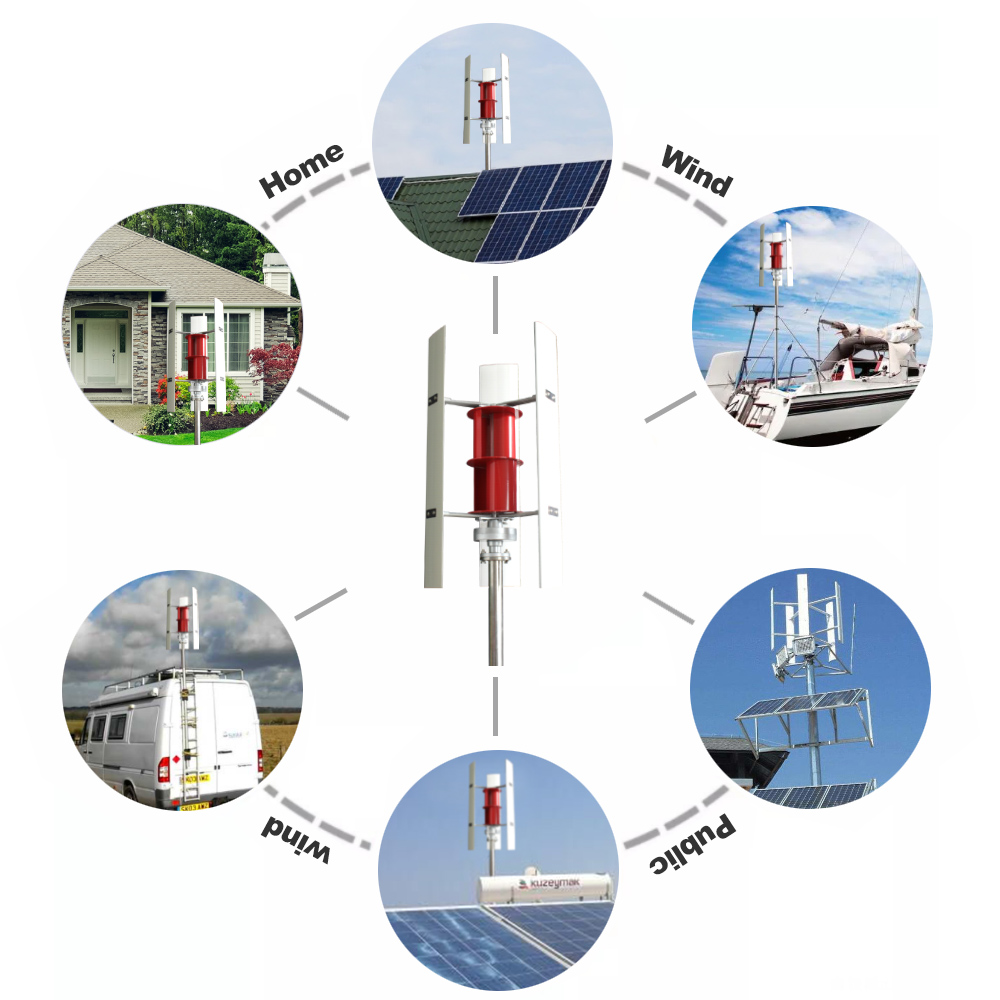 10KW New Renewable Energy Solu – обзор и цена Renewable Energy Solutions