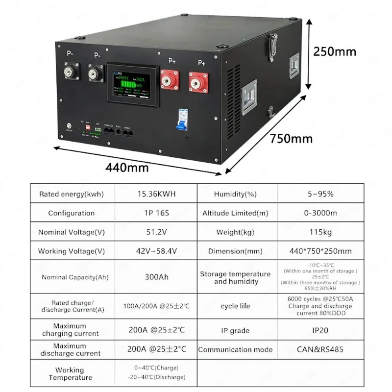 Lifepo4 16S 48V 51.2V Energy S – обзор и цена Renewable Energy Kits