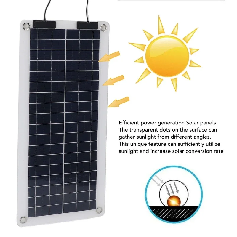 100W Solar Panel Charger Water – обзор и цена Renewable Energy Kits