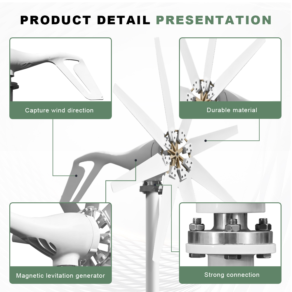 EU United States Delivery 3000 – обзор и цена Wind Solar Hybrid Kit