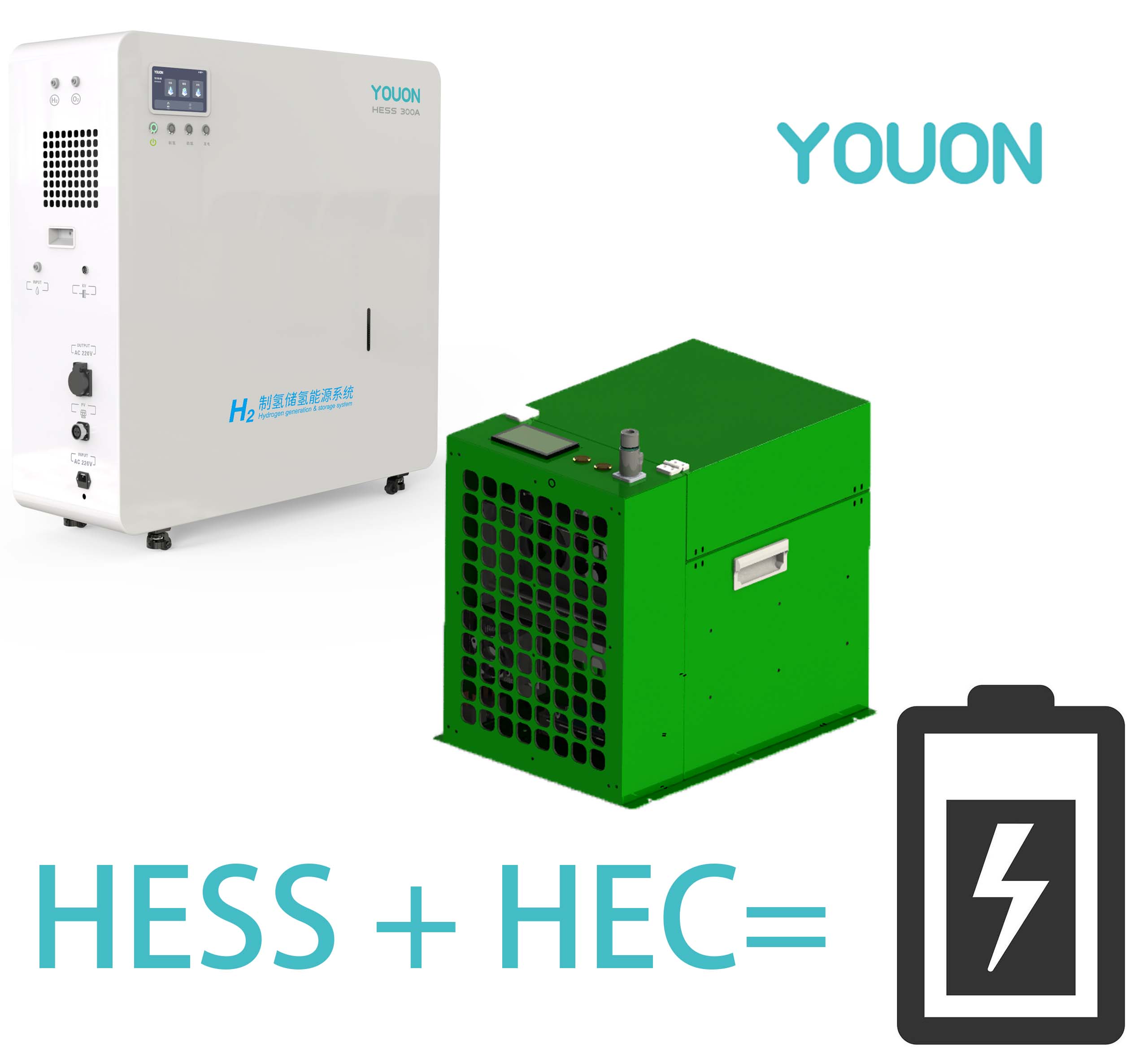 Wholesale Price Zero Emission  – обзор и цена Renewable Energy And Green Technology