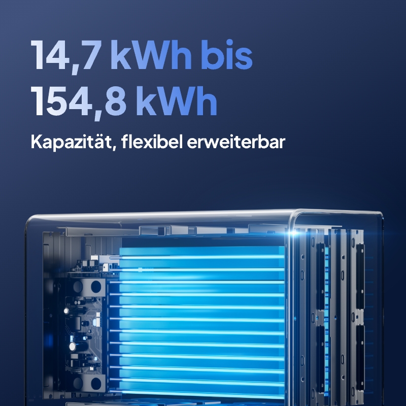Battery Inverter All in One 10 – обзор и цена Renewable Energy Grid