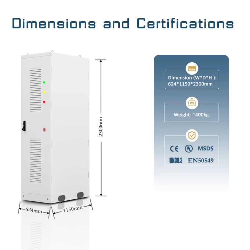 【Best-selling】Renepoly 420kw A – обзор и цена Renewable Energy Solutions