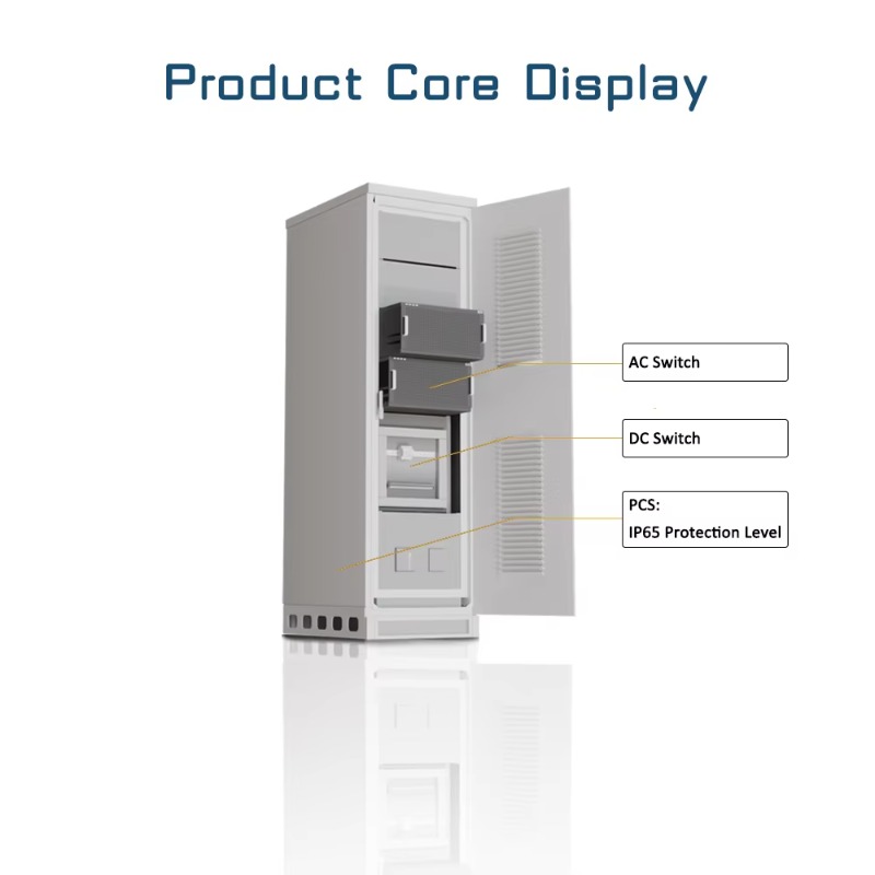【Best-selling】Renepoly 420kw A – обзор и цена Renewable Energy Solutions