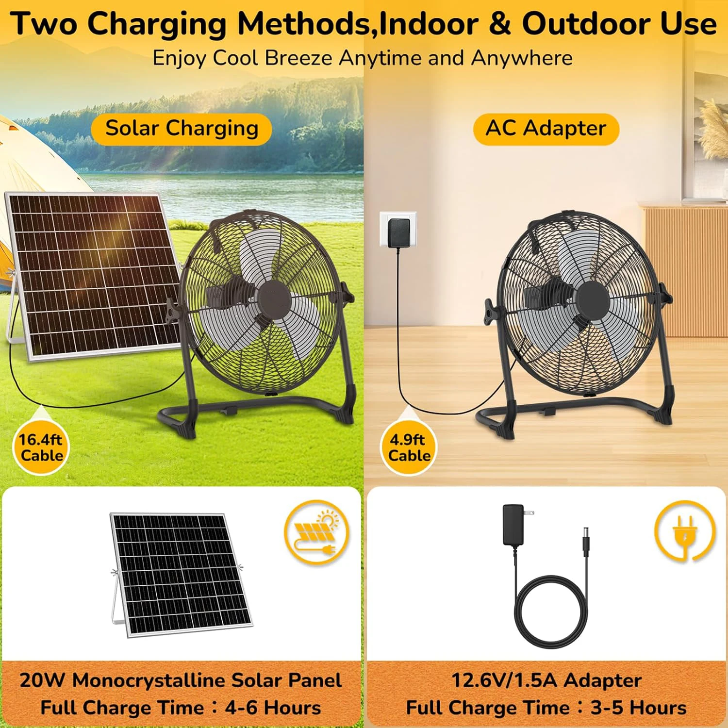 12inch Portable Solar Floor Fa – обзор и цена Renewable Energy Fan